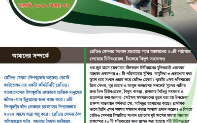 মেঘনা বুলেটিন, আগস্ট-২০২১, সংখ্যা-৪২