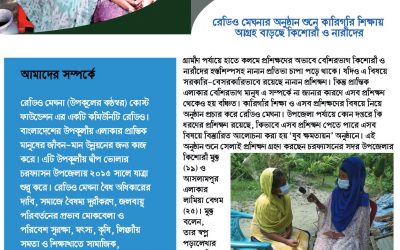 মেঘনা বুলেটিন, ডিসেম্বর-২০২১, সংখ্যা-৪৫