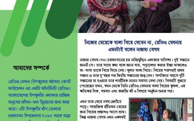 মেঘনা বুলেটিন, নভেম্বর-২০২১, সংখ্যা-৪৪