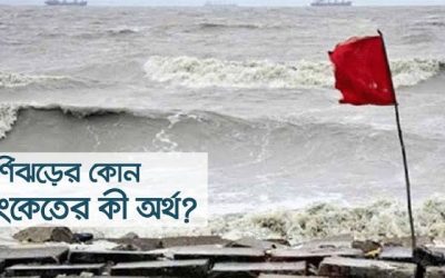 জেনে নিন ঘূর্ণিঝড়ের কোন সংকেতের কী অর্থ